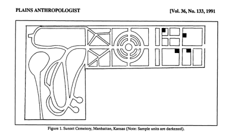 Plan map showing the general layout of Sunset Cemetery in Manhattan, KS.  (Image from "Cherished are the Dead" Moore, Blake, & Smith 1991)