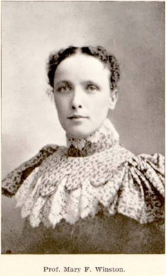 Portrait of Dr. Mary F. Winston taken in 1897 at the start of her career at KSAC. Photograph printed in the August 16, 1897 issue of The Industrialist. Courtesy Morse Department of Special Collection, Kansas State University Libraries.